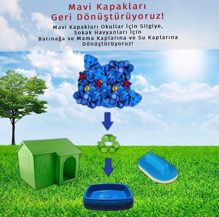 birliktedonust1's tweet photo. birlikte dönüştürüyoruz https://t.co/k48Qp7JQhm