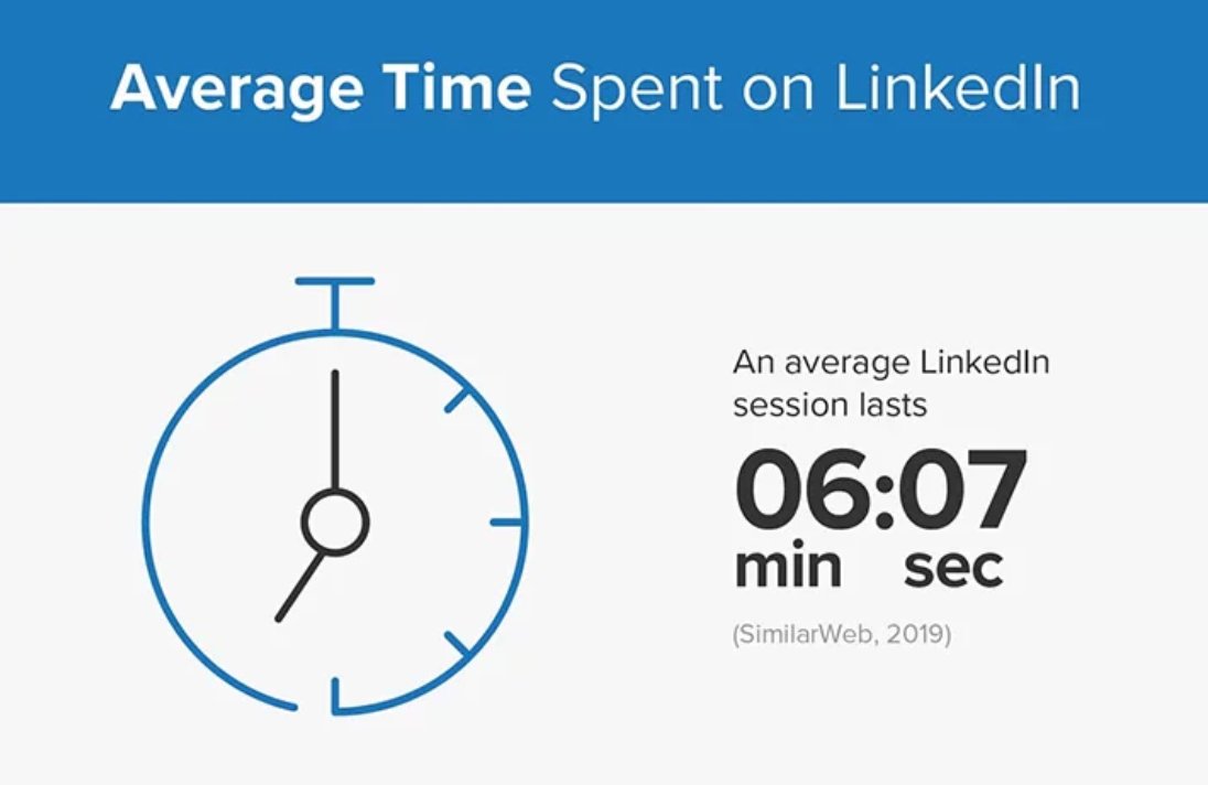 FlashTweet's tweet photo. 5️⃣📊 [#Infographie] #LinkedIn : les 10 chiffres à connaître pour piloter son #marketing https://t.co/XRW130U3gB v/@socialmedia2day

💬#LinkedIn est la 2nd plateforme préférée des marketers #B2B derrière #Facebook 🤔!!

#Digital #Web #digitalmarketing 

#FlashTweet ⚡️ https://t.co/YJyxFOB8dU
