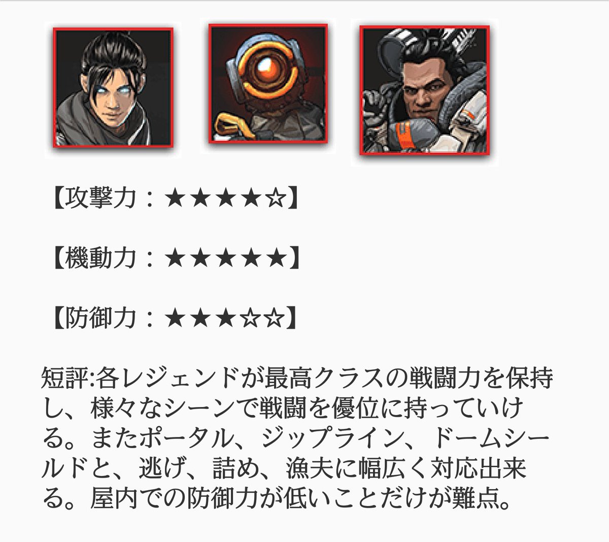 Aesir_JP's tweet photo. PC版APEX全シーズンプレデターの僕がランクマッチとスクリムにおけるレジェンド編成を真剣に評価してみました。皆さんがランクマッチの編成を考えるときに参考にしていただけると幸いです。 https://t.co/fJvh5C7Ytw