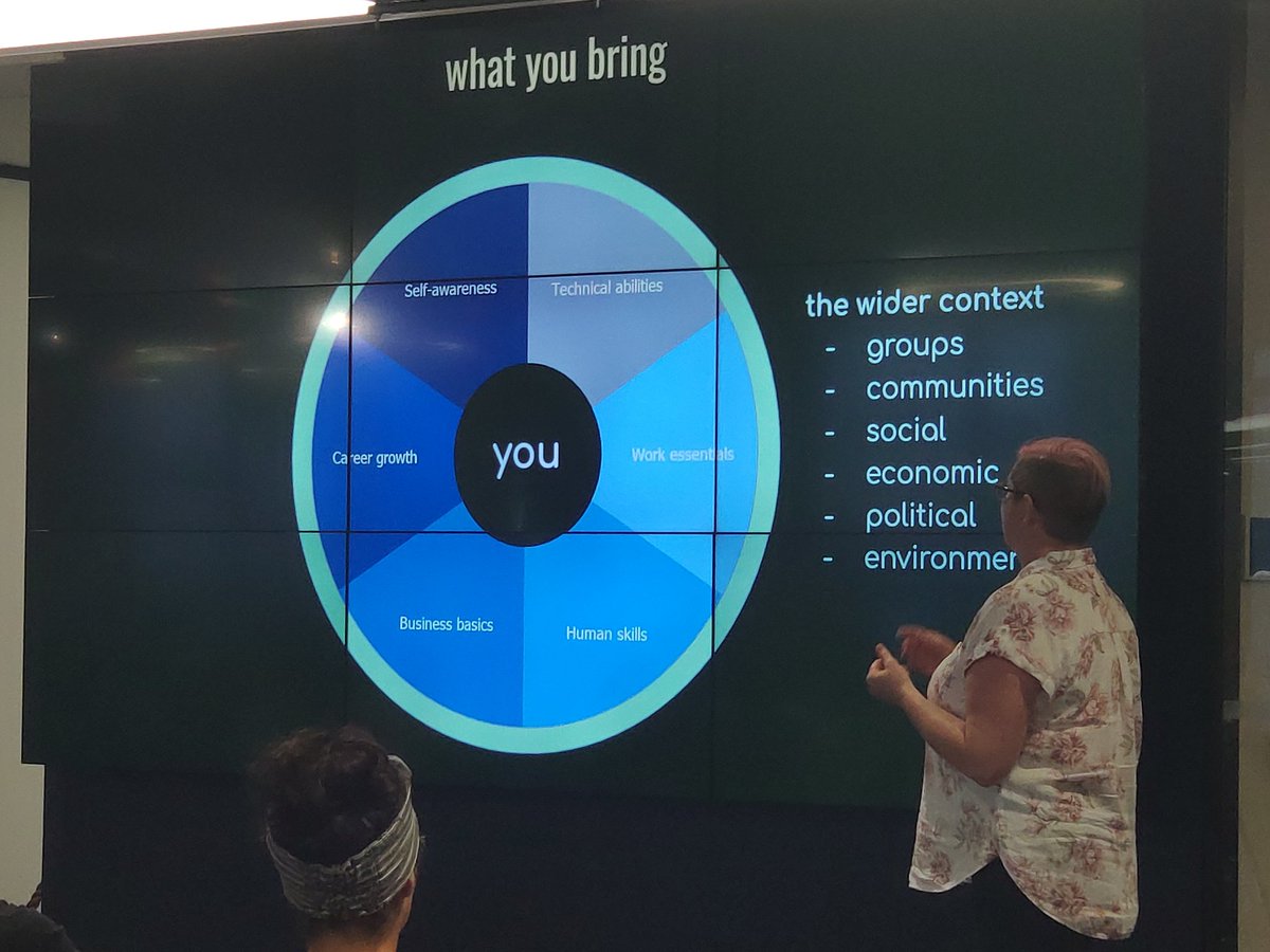 Women in Tech NZ tweet media