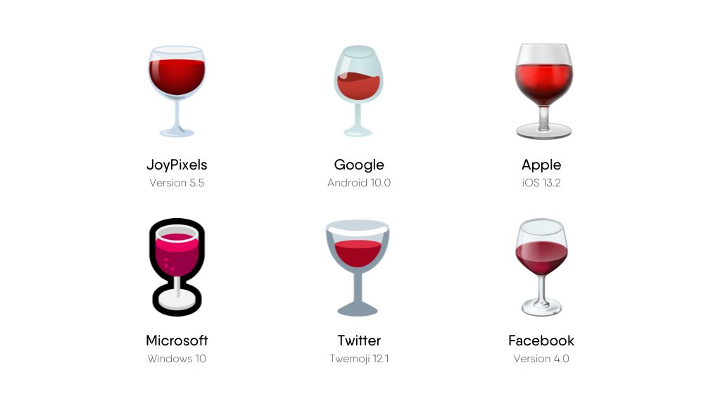 🍷 Wine Glass Emoji