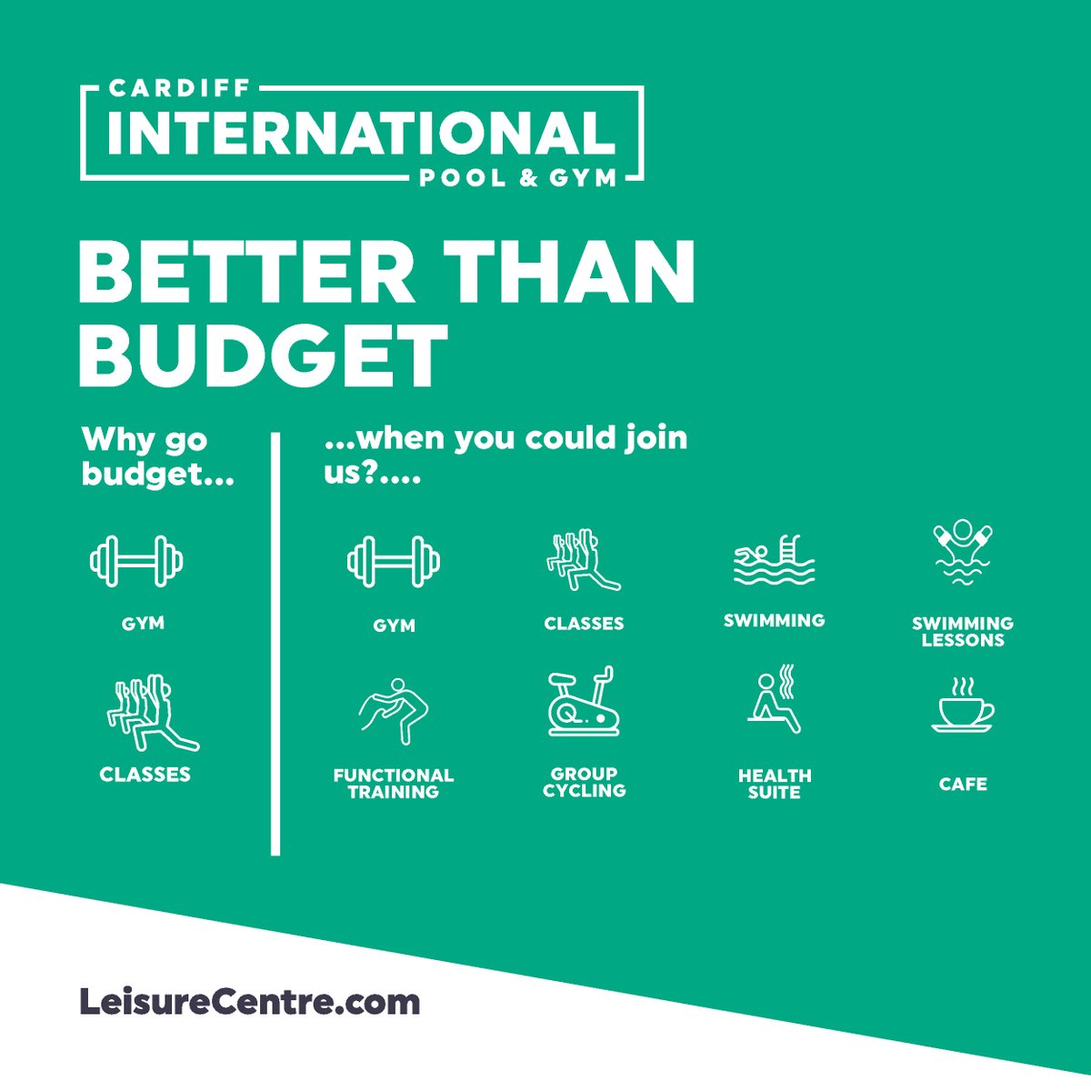 CardiffIntPool's tweet photo. If you're thinking about joining a Gym, and you're asking why should I choose Cardiff International Pool & Gym?
Here's a few reasons why!
#cardiffinternationalpool #cardiffintpoolandgym #leisurecentre #legacyleisure #gym #swim #betterthanbudget #cardiffgyms #gymsincardiff https://t.co/FAzhAoCIU5