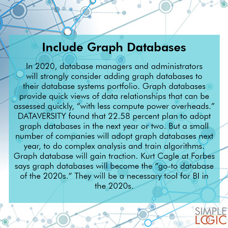 #happytuesday #database #oracledatabase #msqldatabase #mysqldatabase #graphdatabase Simple Logic