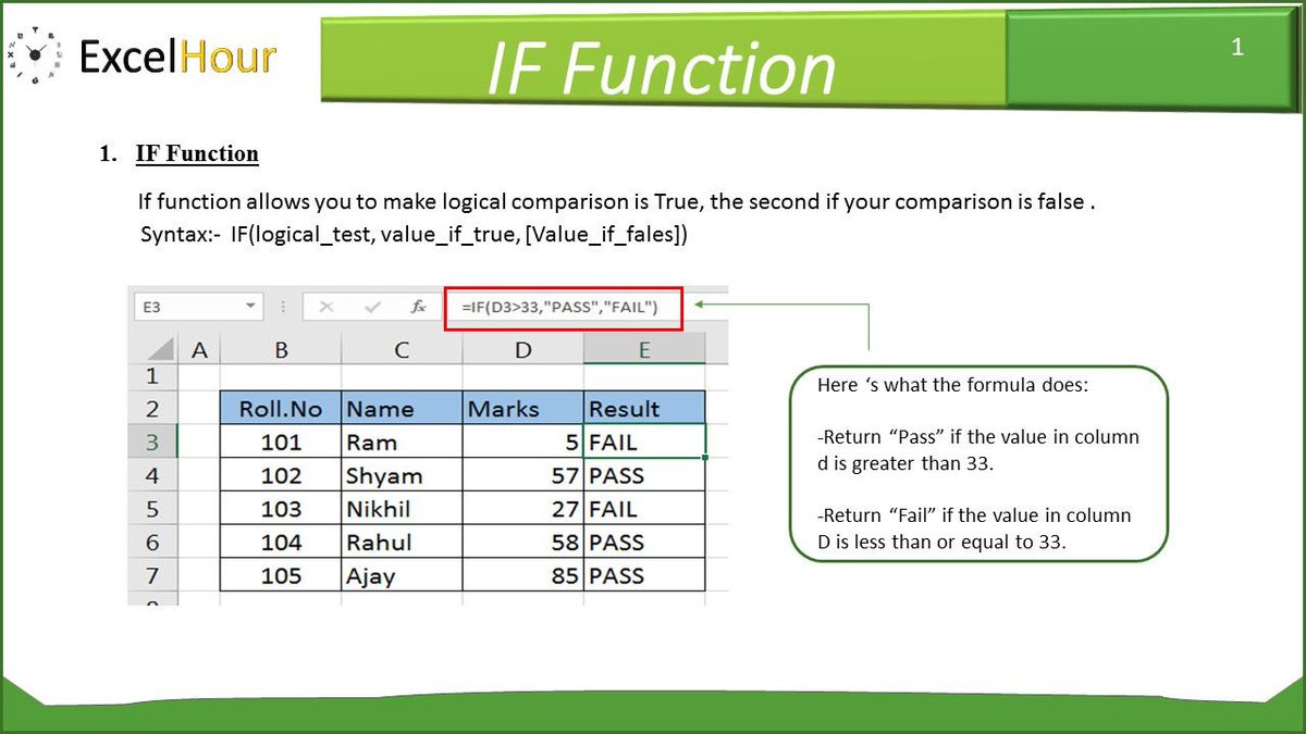 ExcelHour's tweet image. #Excel
#ExcelFunction