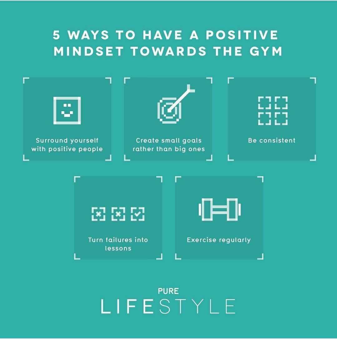 #TrainingTuesday

Use these five tips to help structure your workout!