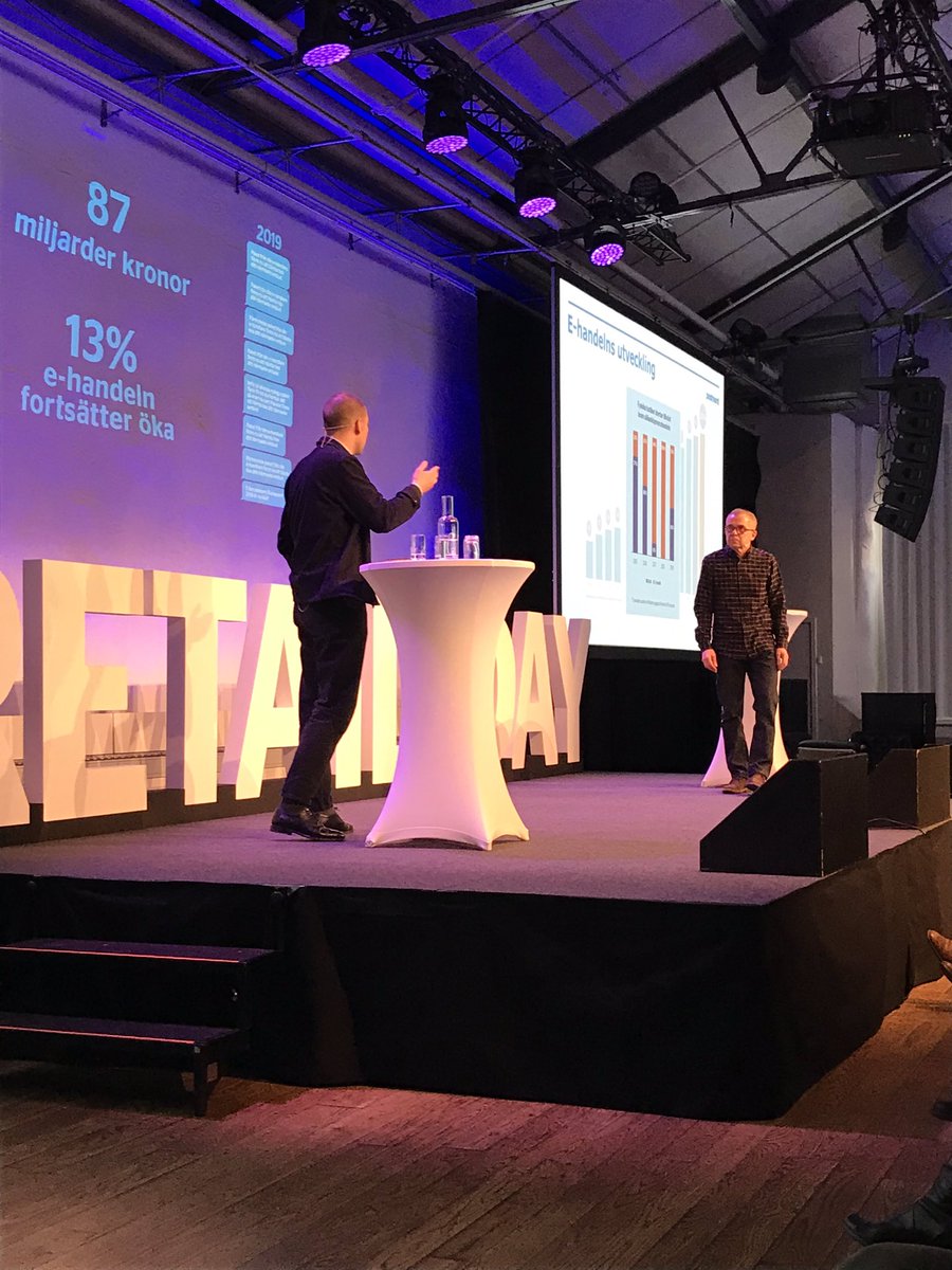 phesslin's tweet photo. E-handel 2019 omsatte 87 miljarder kronor, runt 10 miljarder upp mot föregående år #ehandel #ebarometern @ArnepaPosten https://t.co/KoO0sEUVkx
