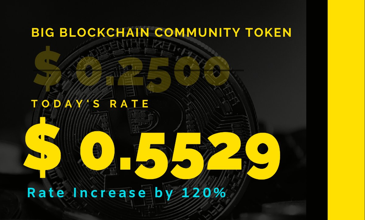 Bbc Token Bbctoken Twitter