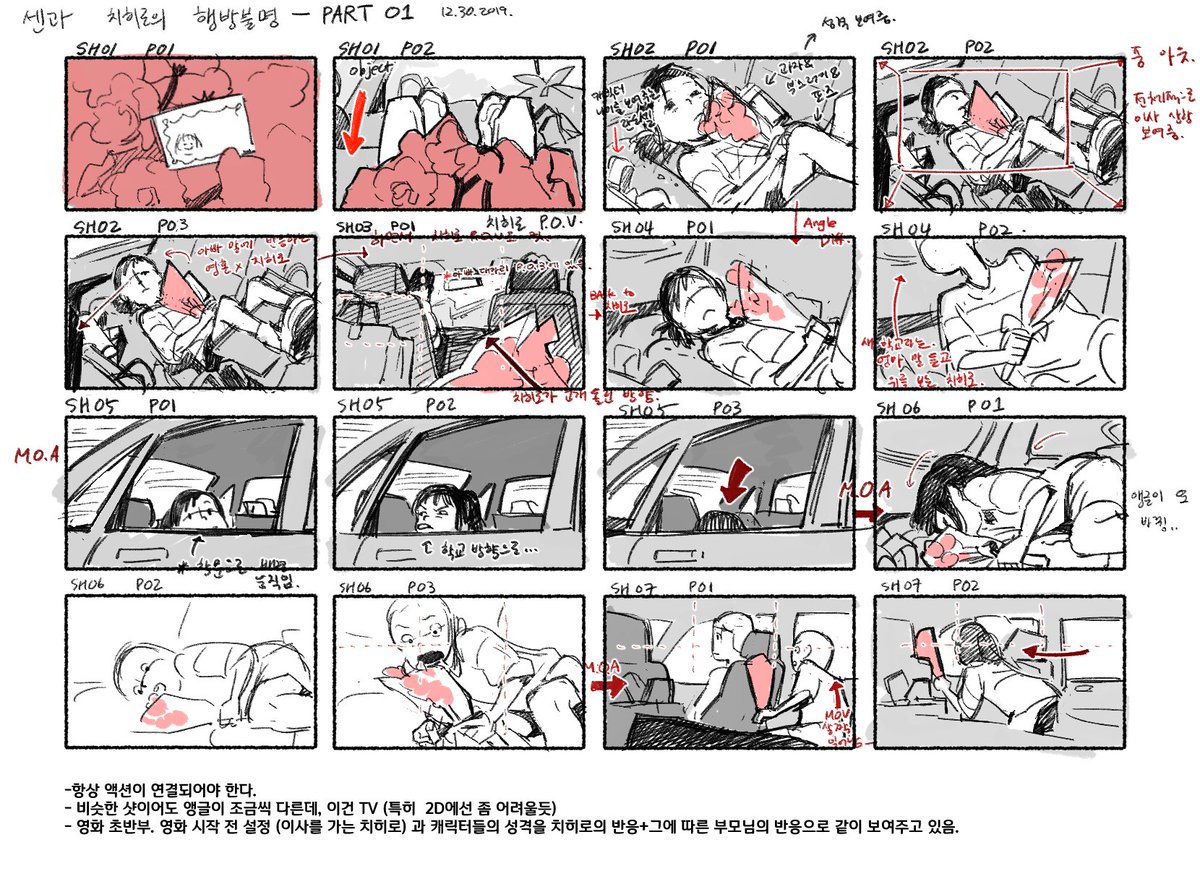 센과 치히로의 행방불명 / Spirited Away(2001) study (1/n)
이건 일 시작전에 좀 하다가 적응기랍시고 멈춰버렸다네요.. 영화 끝까지 다 해보고싶은데 장편이라 올해안에 할수있을지?
일단 4장 채울때마다 느릿느릿 올려보던지..말던지..