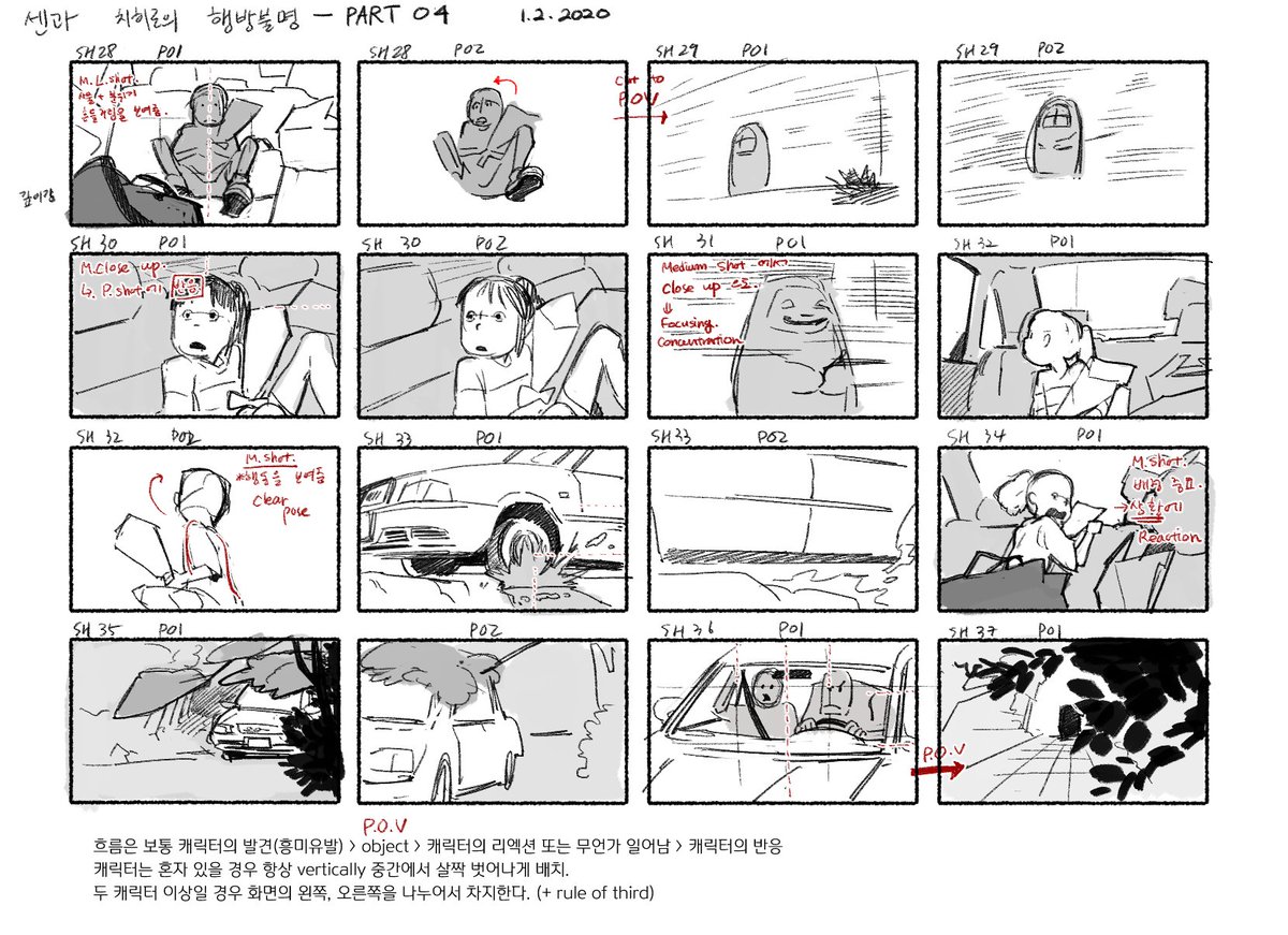 센과 치히로의 행방불명 / Spirited Away(2001) study (1/n)
이건 일 시작전에 좀 하다가 적응기랍시고 멈춰버렸다네요.. 영화 끝까지 다 해보고싶은데 장편이라 올해안에 할수있을지?
일단 4장 채울때마다 느릿느릿 올려보던지..말던지..