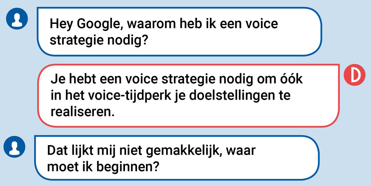 DataDirection's tweet photo. Spraakgestuurde technologie, een ontwikkeling die we het afgelopen jaar enorm in aandacht zagen groeien. Vanuit allerlei hoeken komt de vraag, of jij als professional of organisatie, er iets mee moet of gaat doen? https://t.co/abWUzq7PCr #voicestrategie #voice https://t.co/djfzi648Fj