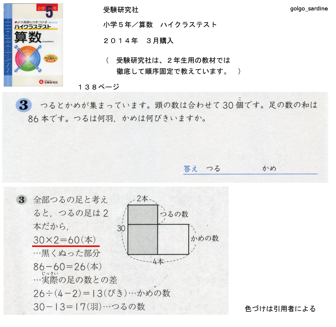 ゴルゴ サーディーン 私が とくに オカシイ と思っているのは 単位の換算のやりかたが食い違っていることです 1 5g を ミリグラムに換算する というとき どっちにするか決まっていないそうです 家庭では Km M の方が切実ですが 掛算