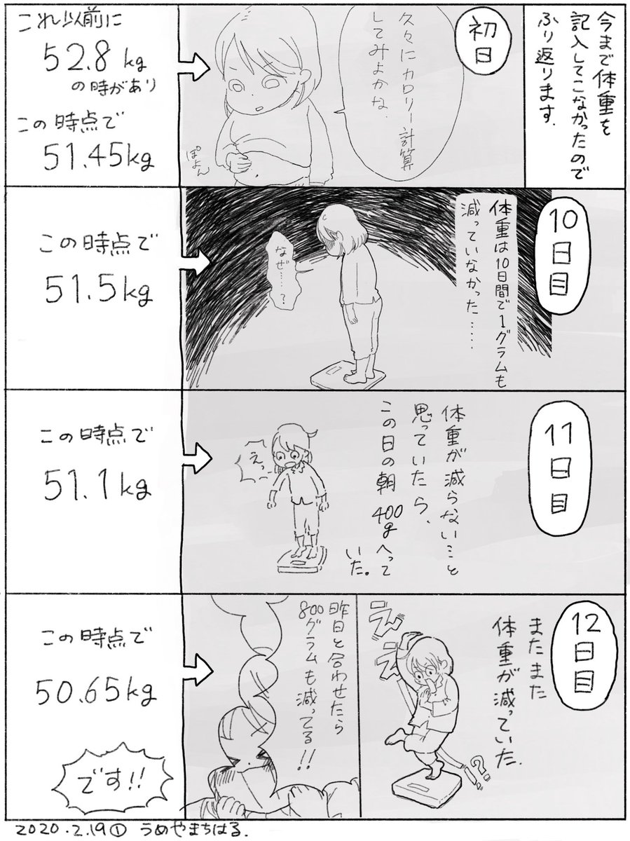 カロリー管理生活(13)

「ひかえる」とは。
????

#絵日記
#双極性障害 
#ダイエット 