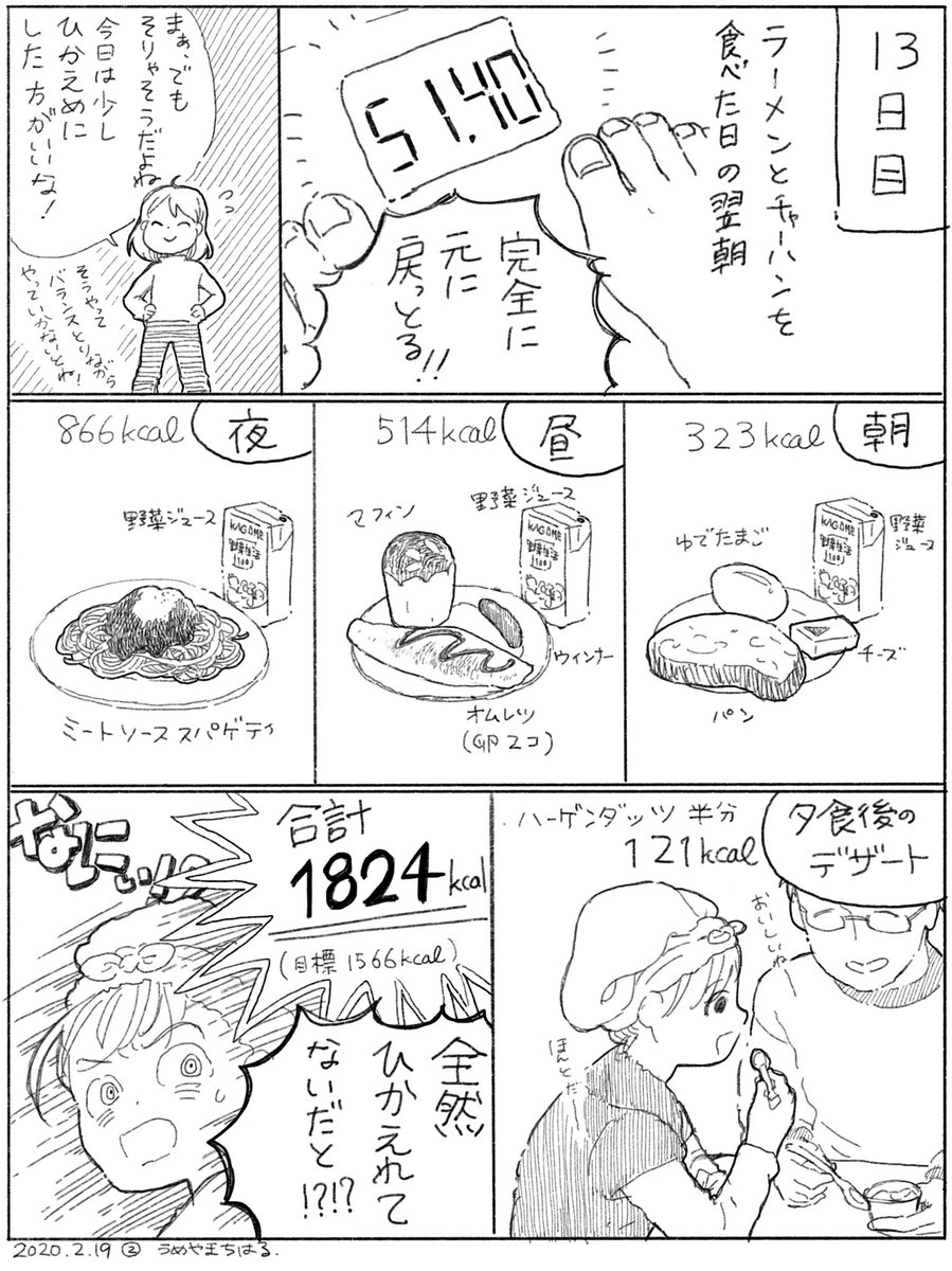 カロリー管理生活(13)

「ひかえる」とは。
????

#絵日記
#双極性障害 
#ダイエット 