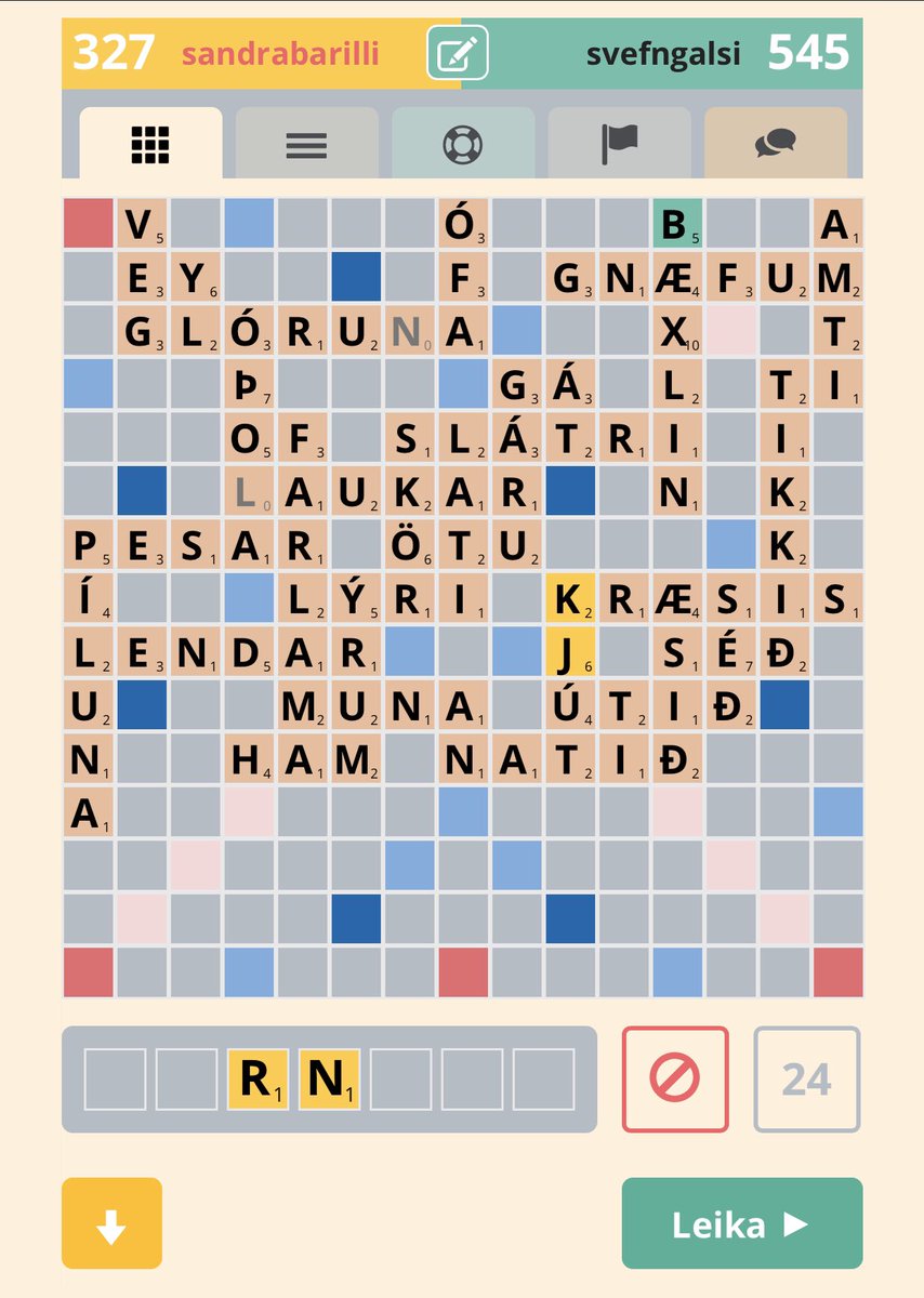 Sandra Barilli Sur Twitter Vaeri Til I Ad Fa Thetta Samthykkt I Leidinni