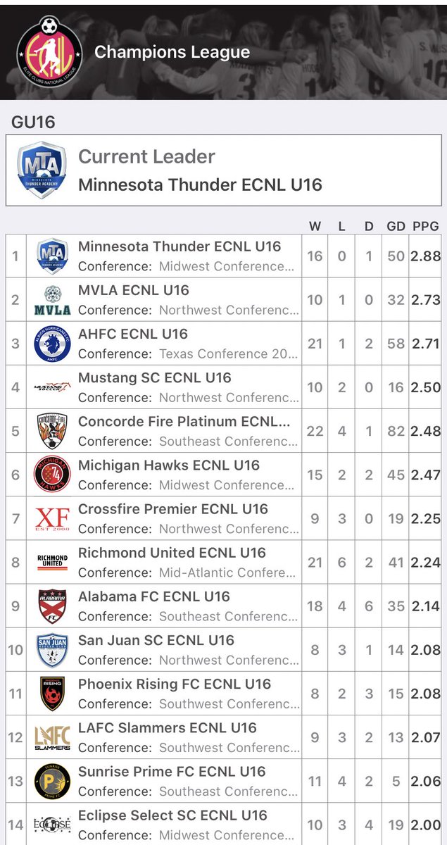 MTA04ECNL tweet media