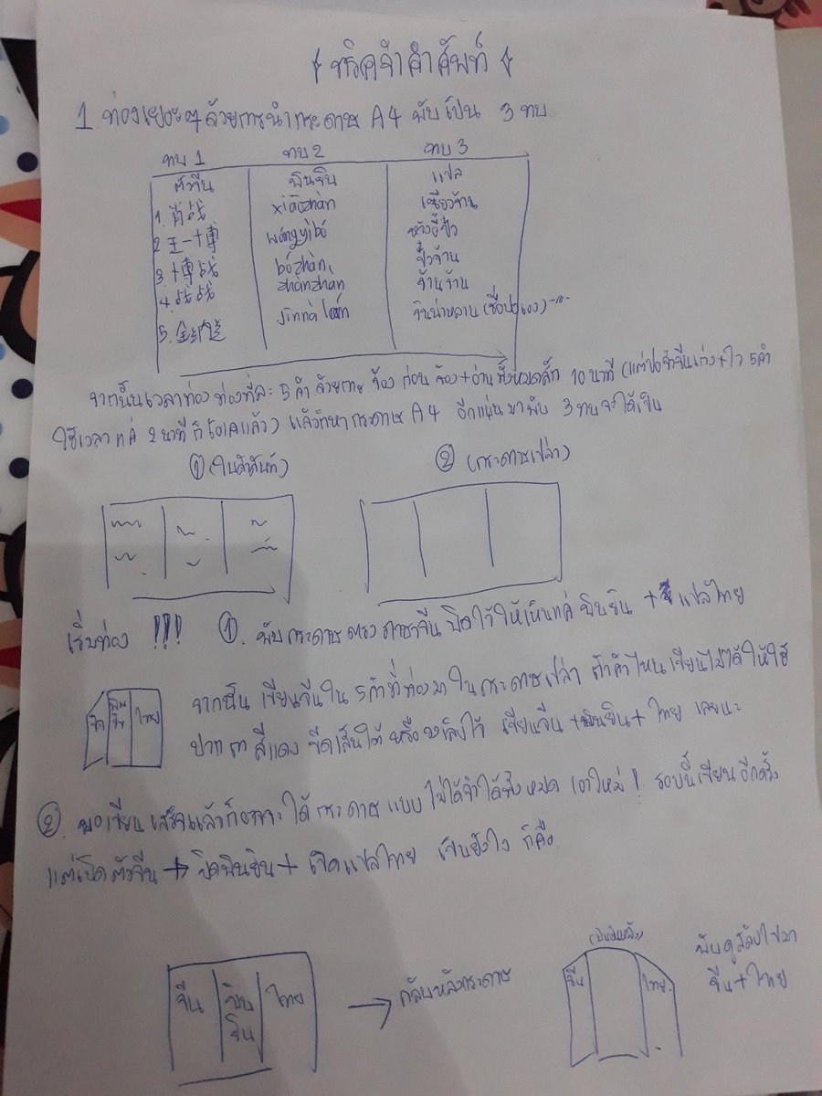 pordolado2's tweet photo. 🀄ทริคเรียนจีนฉบับคนแสร้งว่าขยัน🀄
1.เทคนิคจ���ตัวจีน(ใช้ตอนม.ปลายที่คิดว่าเป็นช่วงขยันที่สุดในชีวิตแล้ว) https://t.co/UMZVooWqjF