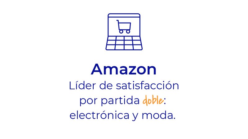 stigacx's tweet image. ¿Todavía no conoces a todos los líderes en #ExperienciadeCliente según nuestro índice #iscx❔ Los consumidores han valorado, ¡enhorabuena a las empresas que apuestan por mejorar la experiencia! Descubre el ranking completo y nuestra metodología #CX en stigacx.com/isc
