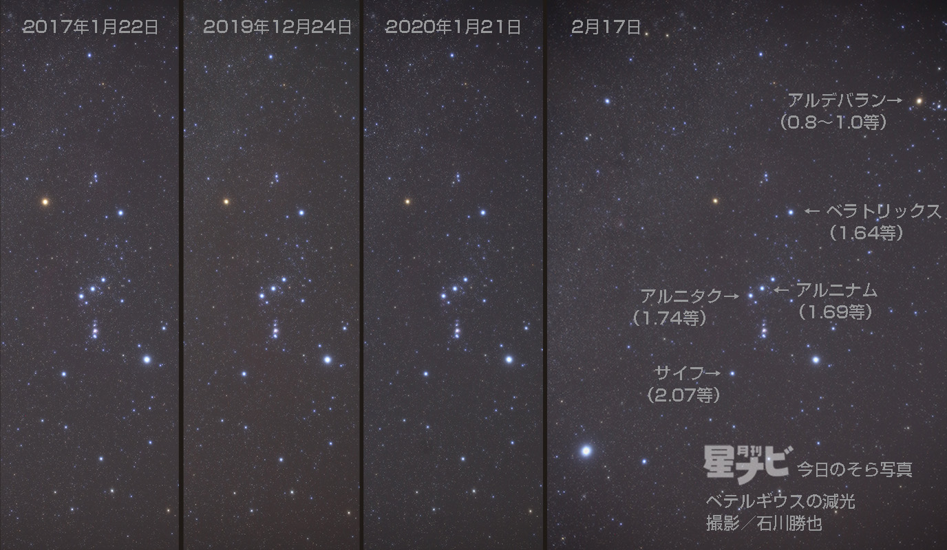 Twitter 上的 星ナビ 9月号発売中 ベテルギウス の減光が止まらない 今日のそら写真 石川先生からの続報です 色の違いもあって感覚的にしか比べられませんが 比較星はベラトリックスから三ツ星に移った感じです ２等星に陥落 が話題になりましたが