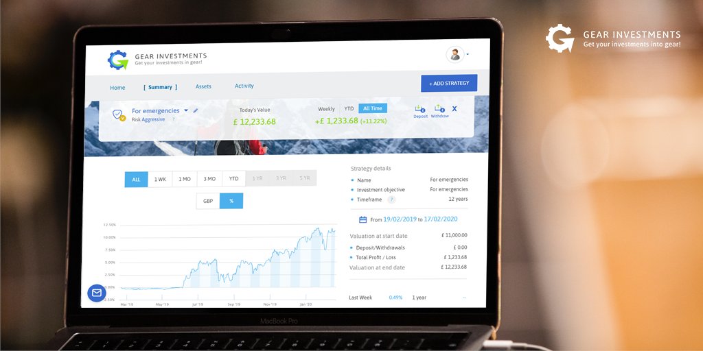 GearInvestments's tweet photo. Are you interested in investing your money but are not sure where to start? We make it as easy as possible at https://t.co/Maxjh4uAtR Capital at risk

#Finance #Investing #WealthTech #InvestmentTools #Digital https://t.co/dP9g7QopZC