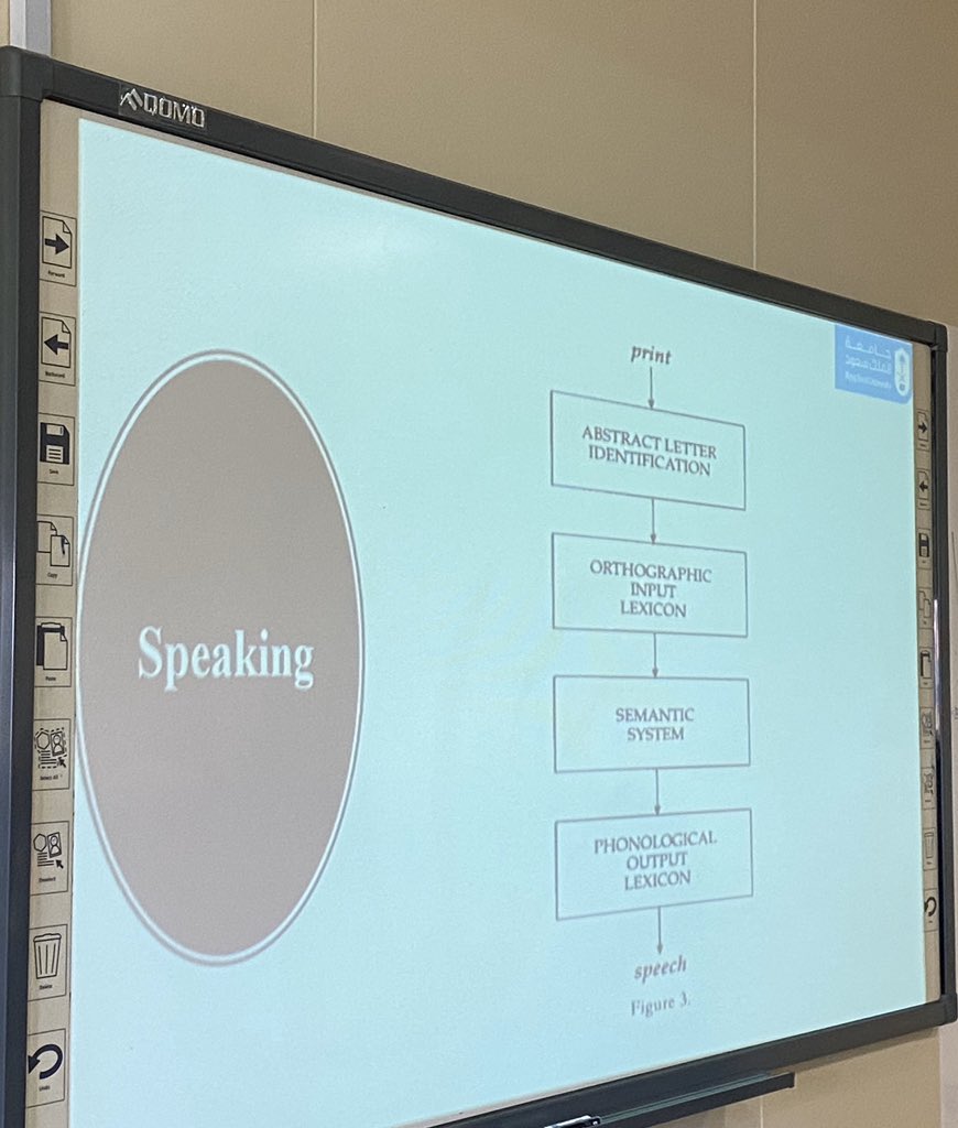 engdepksu's tweet photo. An intriguing talk by Dr. Madhawi Altaib for the Linguistics Group’s first discussion this semester! @LabLinguistics https://t.co/CxtkMg4ZDc