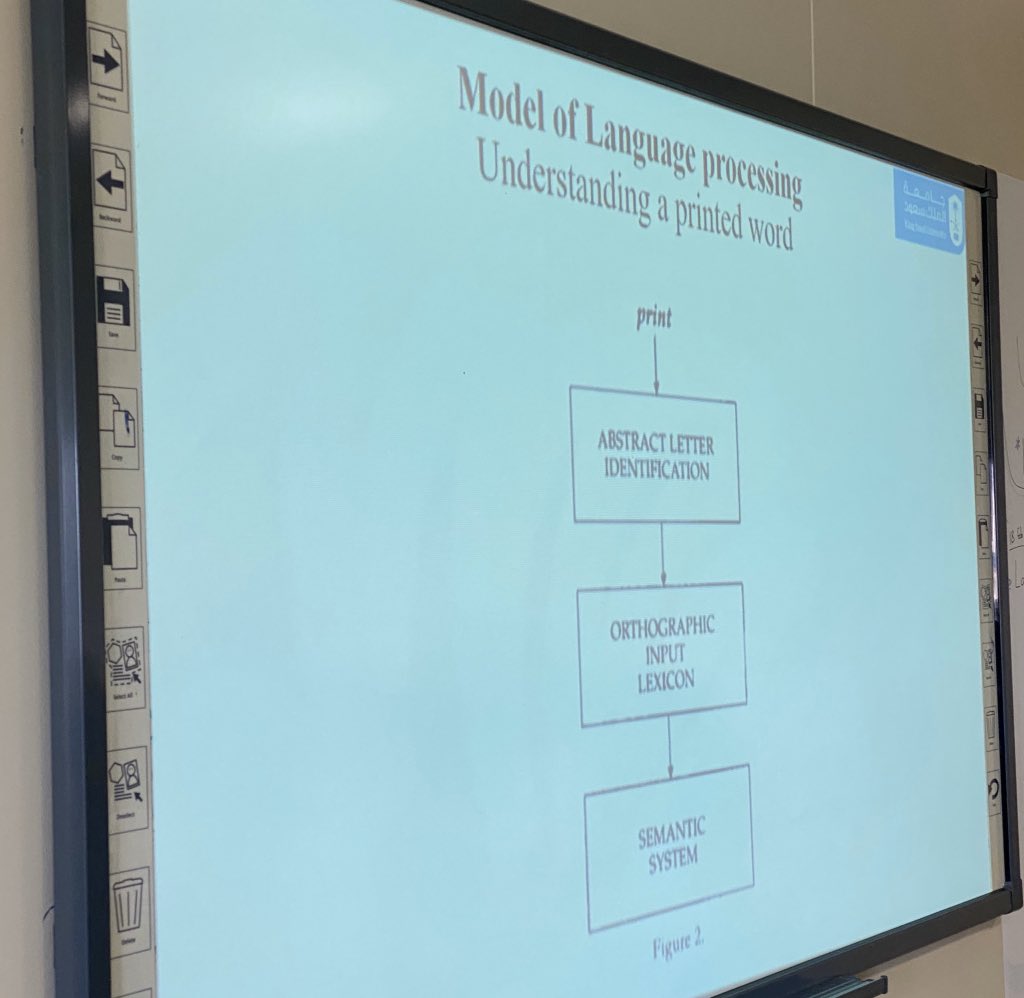 engdepksu's tweet photo. An intriguing talk by Dr. Madhawi Altaib for the Linguistics Group’s first discussion this semester! @LabLinguistics https://t.co/CxtkMg4ZDc