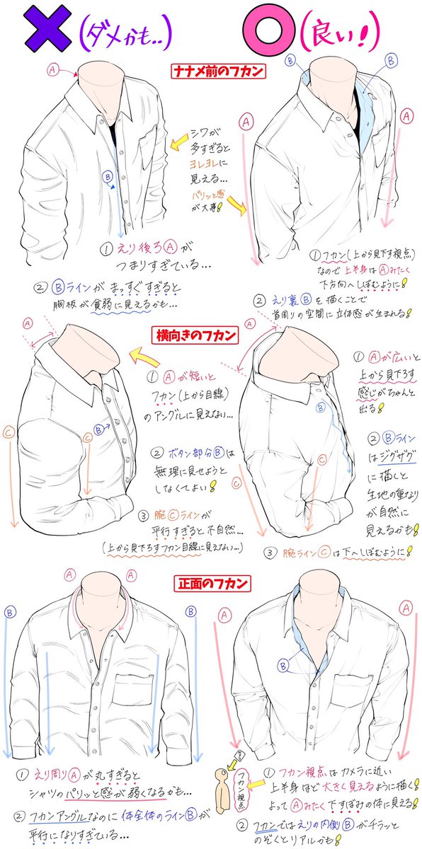 吉村拓也 イラスト講座 On Twitter シャツ服 の描き方 えり周りのアングル と 上半身のシワ流れ が上達する ダメかも と 良いかも