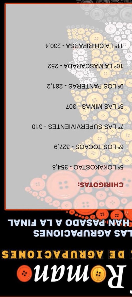 Bueno pues mirandolo asi no es tan malo el resultado!!😂😂Muchas gracias al carnaval romano y sobre todo al jurado por su valoración,sabemos que es muy complicado estar ahi y hacerlo bien!!Feliz carnaval!!🎭🎭🎭