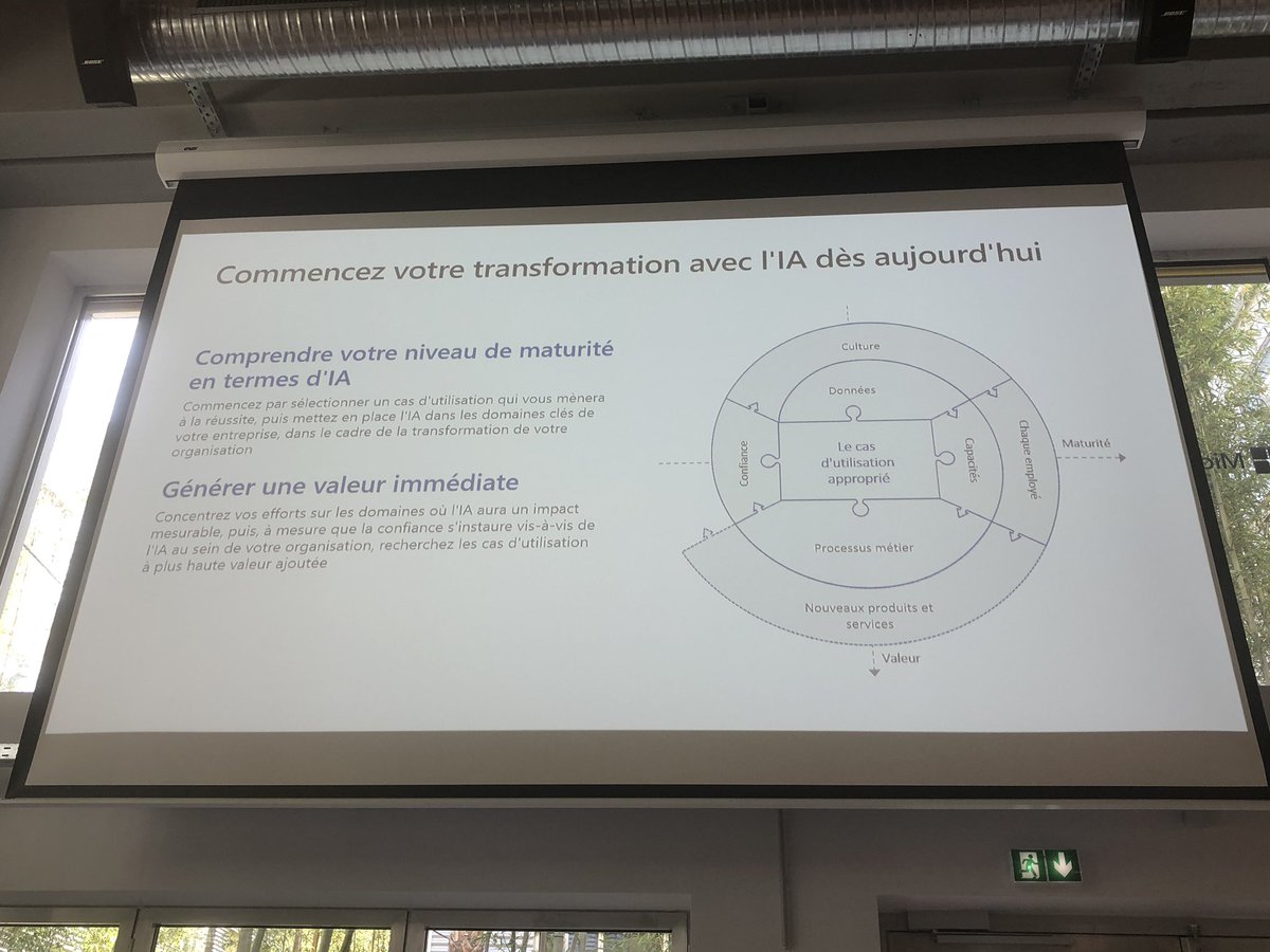 VanessaVincentR's tweet photo. #MicrosoftExperienceLab @CiteNumerique #MicrosoftLab @wellioprowork @microsoftfrance Comprendre l’IA er générer de la valeur immédiate avec 3 piliers
👉🏻Piloter la donnée
👉🏻Automatisatisation et Intégrité
👉🏻Responsable https://t.co/jfNyVCdODm