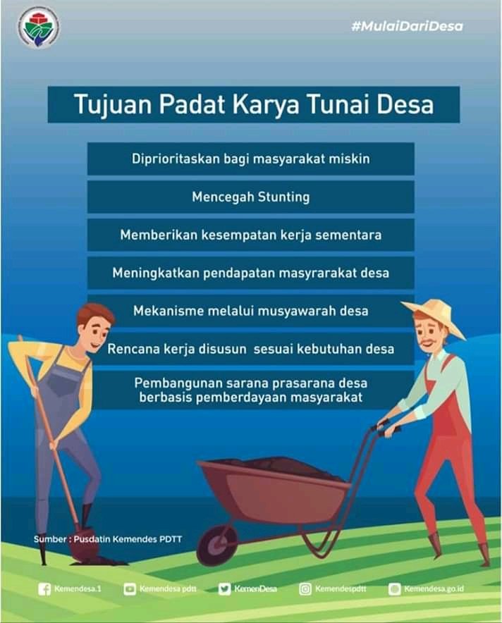 odang_ruswandi's tweet photo. @odang_ruswandi PKT Desa Surga

#PKTDuntukDesaSurga 
@halimiskandarnu 
@anwsanusi 
@taufikmadjid71 
@fachrilabalado https://t.co/etwuF0MTG6