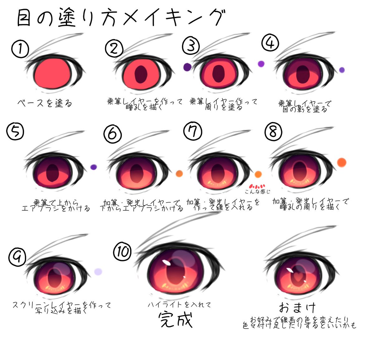 目のメイキング Twitter Search