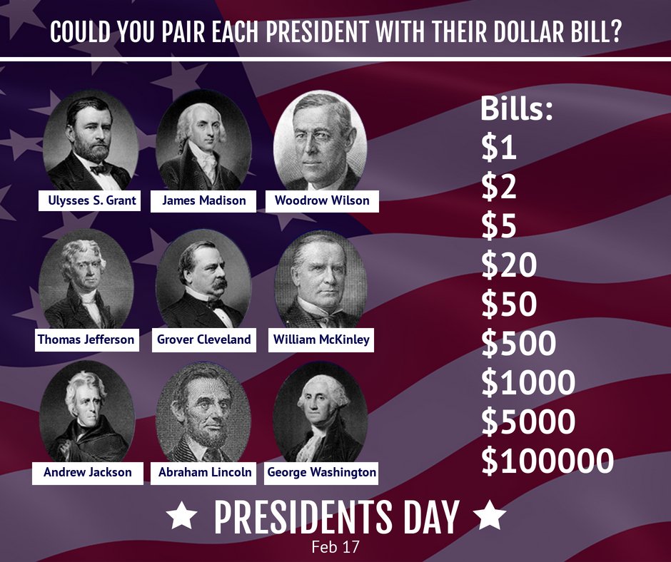 agentjagonzalez's tweet image. a million dolla bill yall 😅no googling gonna guess woodrow wilson #pureknowledge