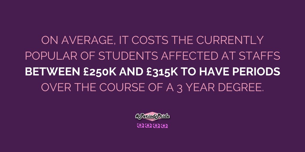 Last year, @StaffsOfficers Tuesday researched the cost of period poverty at @StaffsUni and this year Anaida is continuing to highlight the impact it has on students.
Don't forget that you can donate period products for free @lrvandverve entry every #FlashbackFriday this month.