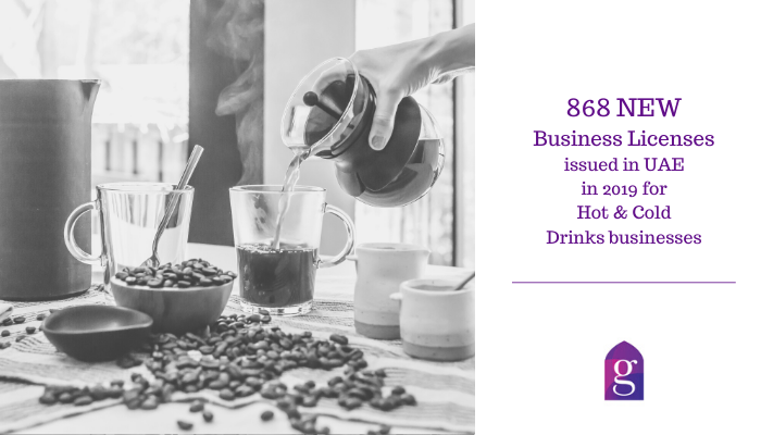 Gatewaytouae's tweet photo. MENA: 1st globally in F&amp;B consumption forecasts 2018-2023 reinforcing the #UAE's attractiveness for #investors. Bring your F&amp;B brand to #Dubai: https://t.co/YMd1It5Rec

#GatewayToUAE #ReassuringlyHonest #Food #BusinessOpportunity #Drink #Gulfood2020 #InAbuDhabi #FoodBusiness https://t.co/PF8oJkrEAn