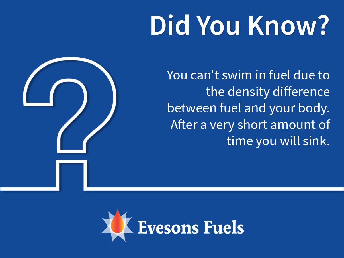 It's Oil Trivia Tuesday! Check out today's fact below.
