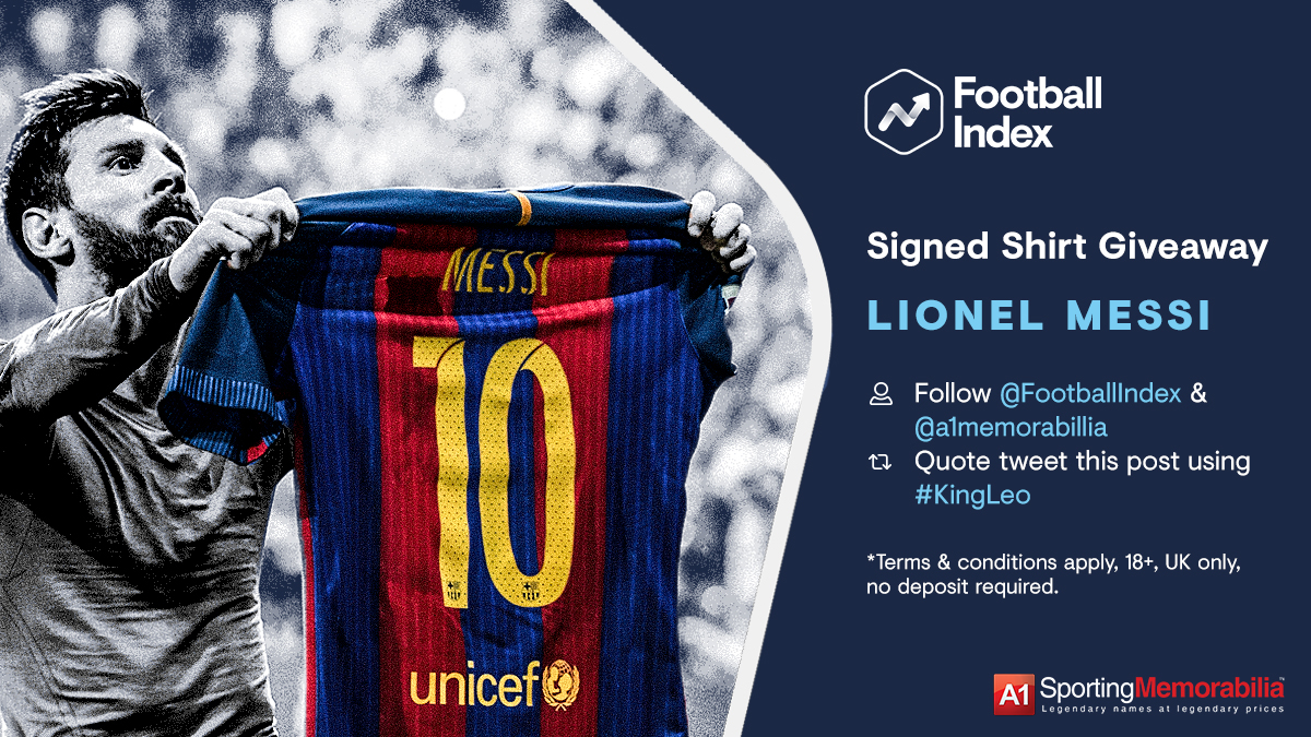 FootballIndex's tweet photo. With the return of the #ChampionsLeague, let's celebrate the greatest to ever do it 🇦🇷

We've teamed up with @a1memorabilia to give you the chance to win a signed Lionel Messi shirt 🐐

To enter:

1 | Follow @FootballIndex &amp; @a1memorabilia
2 | Quote tweet this post using #KingLeo https://t.co/fyBwupwP0c