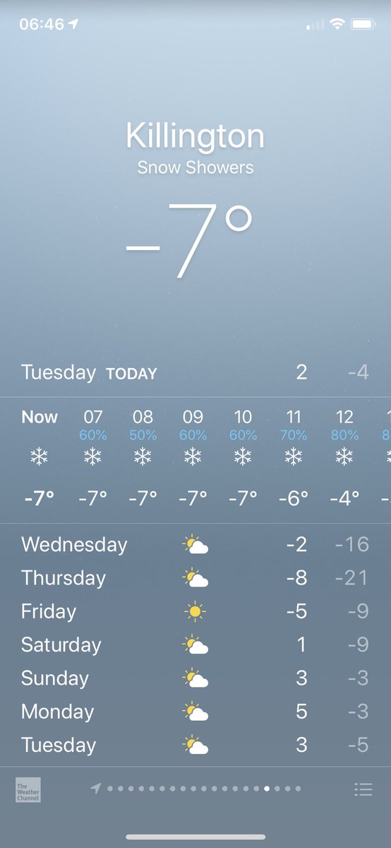 TGAS_PE's tweet image. It’s almost 7am here, snow showers are due all day... Day 4 is going to be fun! #wrapupwarm #TGSkiUSA