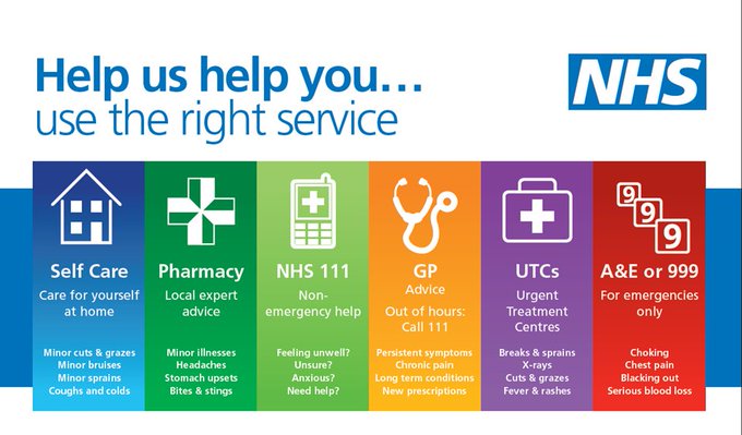 Fareham and Gosport Clinical Commissioning Group tweet media