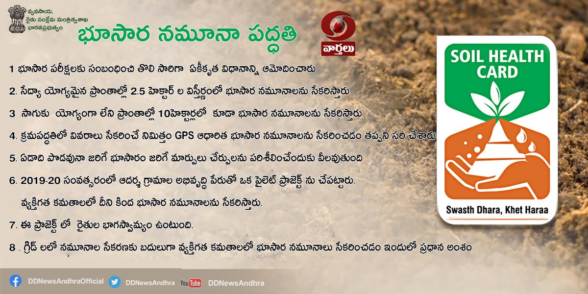 DDNewsAndhra's tweet photo. రైతులకు భరోసాగా... సాయిల్ హెల్త్ కార్డ్#Soil Health Card Scheme
#Governmentprogramme #soilsampling
#modelvillages #soilhealthcardday #soiltesting
#farmertraining #soiltestinglabs #farmers #agriculture https://t.co/2rU9VJJ7rV