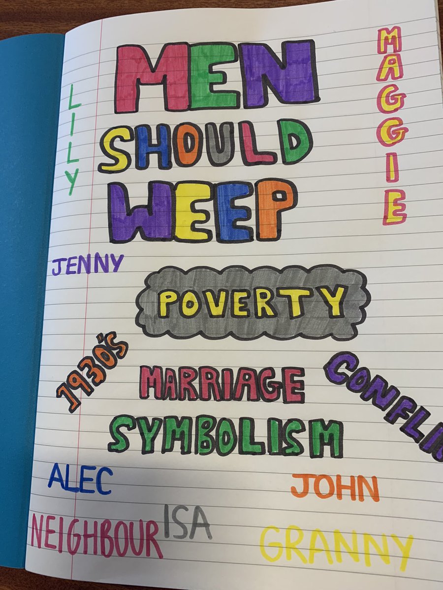 BoclairBLR's tweet photo. Amazing English revision from senior pupils working in the BLR today #buildingbetterlearners #activerevision @BoclairEnglish @BoclairAcademy https://t.co/zFiuahmMcN