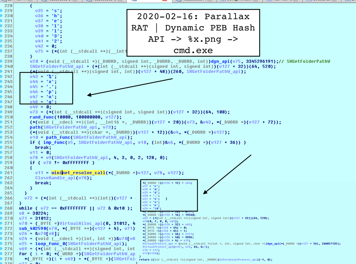Vitali Kremez 02 18 Parallax Rat Signed Low Detect Ooo Ltk Sectigo Low Nt Zw Inj Img Zwread Alloc Ntprotect Zwwritevirtualmemory Ntprotect Zwresumethread Peb Traversal Fs 0x30 Hash Api X Png