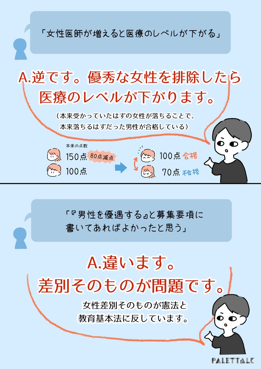 「差別を正当化する意見」への切り返しをまとめてみた
#聖マリアンナ医科大学 #医学部 #不正入試 