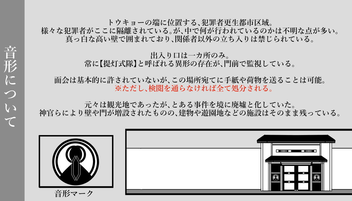 Temanaku_TL's tweet photo. 【音形について】

#テマナク_公式 https://t.co/MIppborF4N