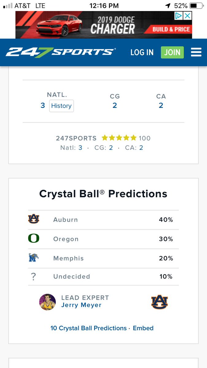 AuburnSports11's tweet photo. No one believed me 9 sum months ago when I said Auburn has a real shot for Jalen and we r the favorite to get him. Not even these analysts thought that👀#gotconnections https://t.co/B1FFMvFhi7