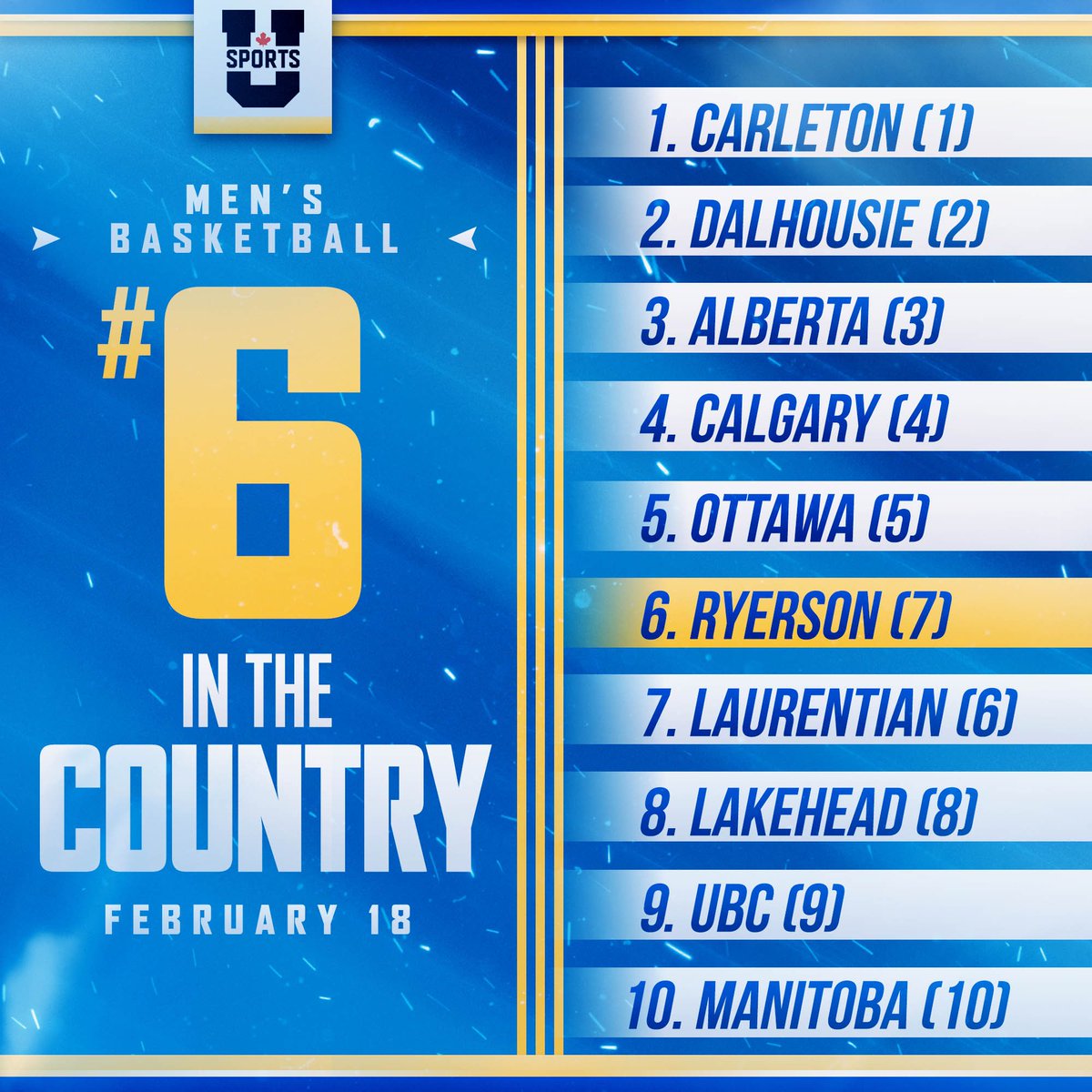 #6 #weRrams