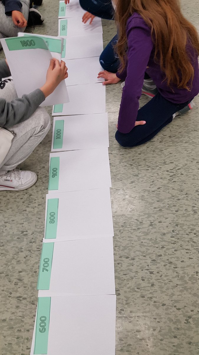 MrsKopstick's tweet photo. Collaborating on our Social Studies timeline. This is just the beginning... @afpsyr https://t.co/Rdtm2PxeJC