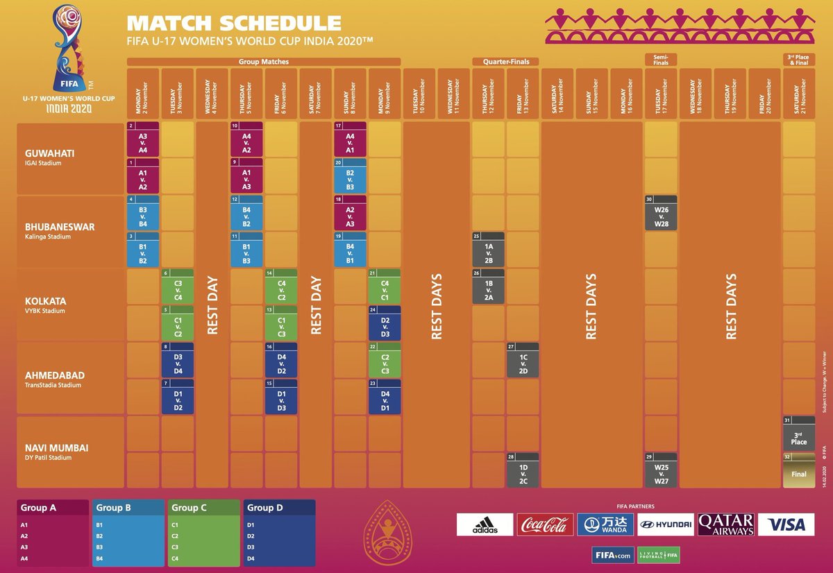 Match schedule for the #U17WWC 2020⚽️