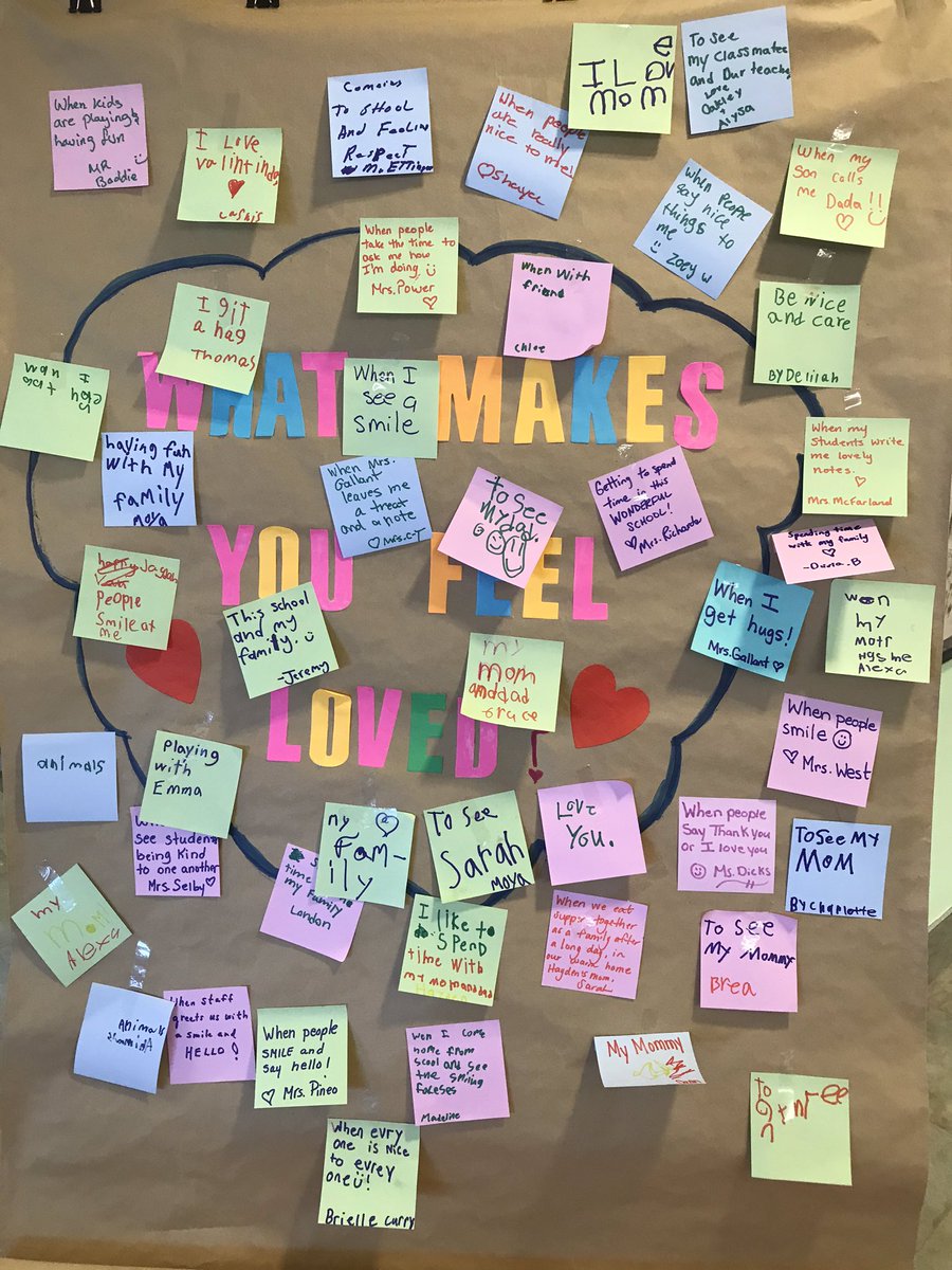 LEShawElem's tweet photo. “What makes you feel #loved ?” We are asking everyone in our #schoolfamily ❤️ Here are a few responses #wellbeing #sharingourthoughts https://t.co/wKFe4iT65g