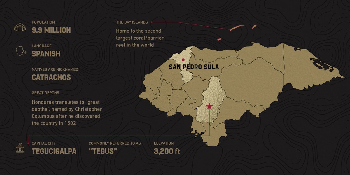 ATLUTD's tweet photo. We start our season here 🇭🇳

This is Honduras. https://t.co/i0gfV13M5g