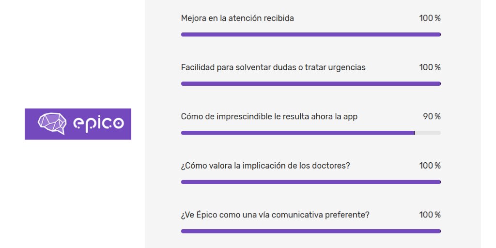 ticbiomed tweet media