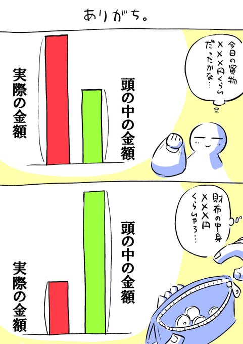 なぜなのか。 